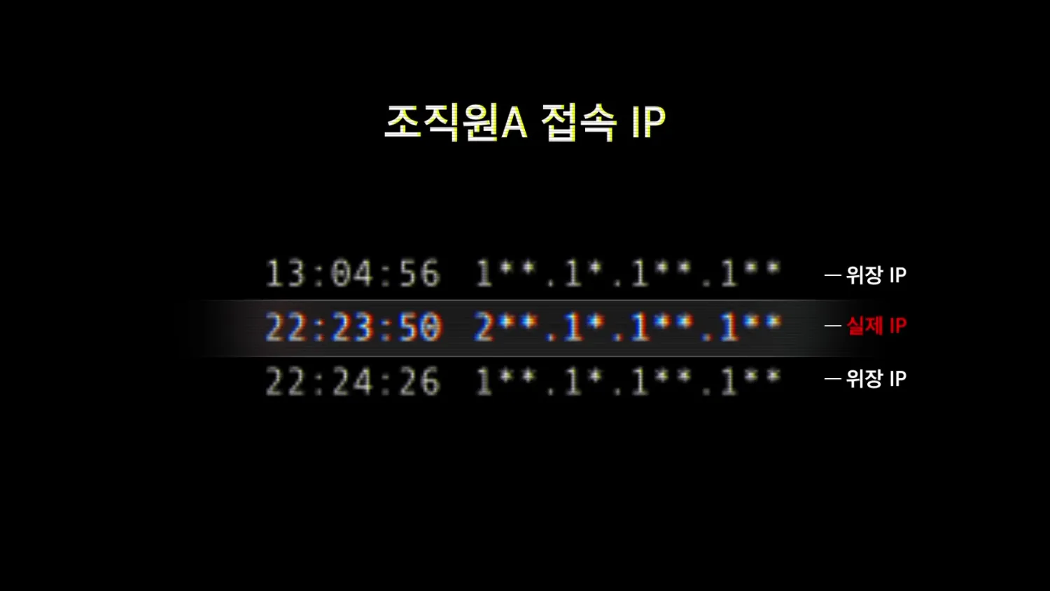 조직원A 접속 IP, 보이스 주식회사, 경찰 공조, OTT